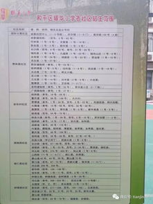 2018天津市区热门小学学区划片一览表 精确到楼栋,附招生简章